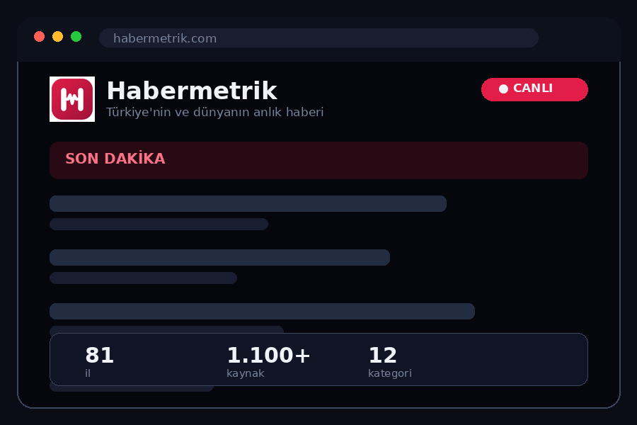Habermetrik nedir